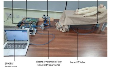 बिस्तर पर पड़े रोगियों कि इच्छाओं से नियंत्रित होंगी मशीनें