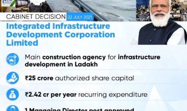 25 करोड़ रुपये के शेयर कैपिटल के साथ निगम क्षेत्र में देश का पहला संगठन बनेगा लद्दाख