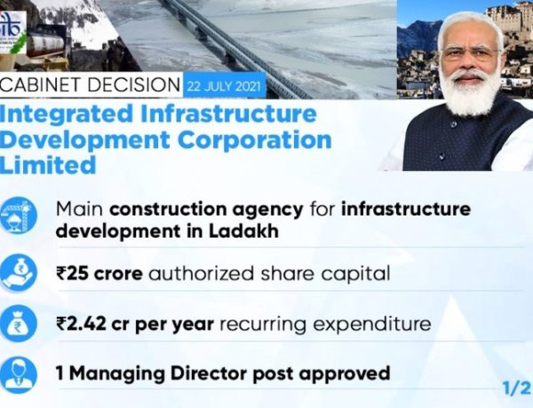 25 करोड़ रुपये के शेयर कैपिटल के साथ निगम क्षेत्र में देश का पहला संगठन बनेगा लद्दाख