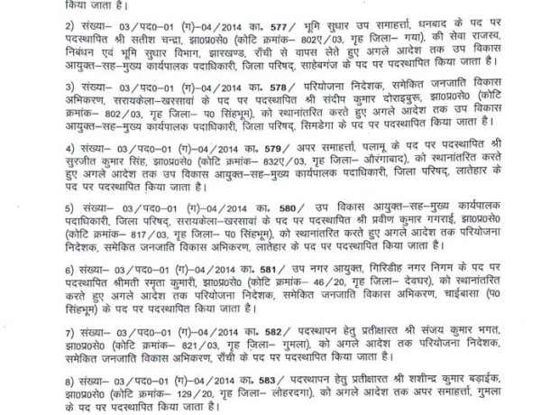 राज्य के कई प्रशासनिक अधिकारियों का तबादला, देखें पूरी लिस्ट