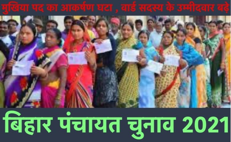 बिहार पंचायत चुनाव2021 : मुखिया पद का आकर्षण घटा , वार्ड सदस्य के उम्मीदवार बढ़े