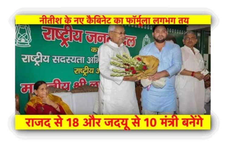 नीतीश के नए कैबिनेट का फॉर्मूला लगभग तय, संभावित मंत्रियों की सूची यहां देखें