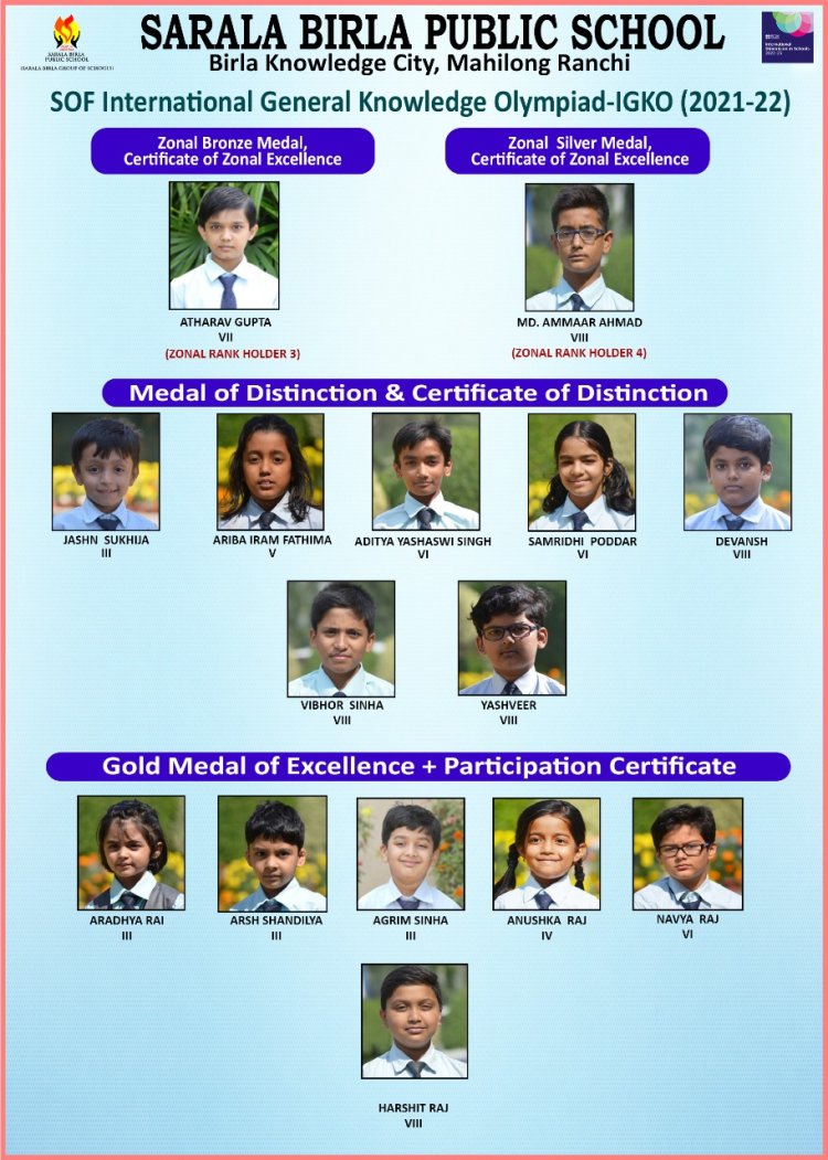 अंतरराष्ट्रीय जेनरल नॉलेज ओलिंपियाड (आई०जी०के०ओ०) 2021-22 में सरला बिरला के छात्रों द्वारा उत्कृष्ट प्रदर्शन