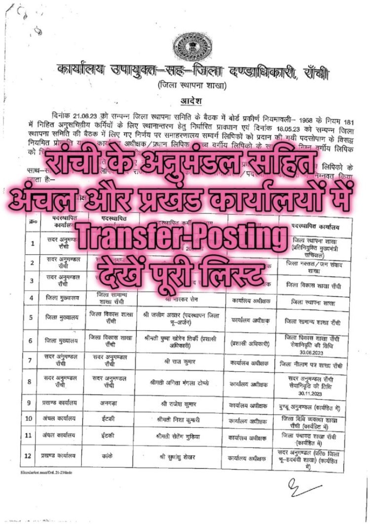 रांची के अनुमंडल सहित अंचल और प्रखंड कार्यालयों में अधिकारियों-कर्मचारियों की हुई फेरबदल, देखें पूरी लिस्ट