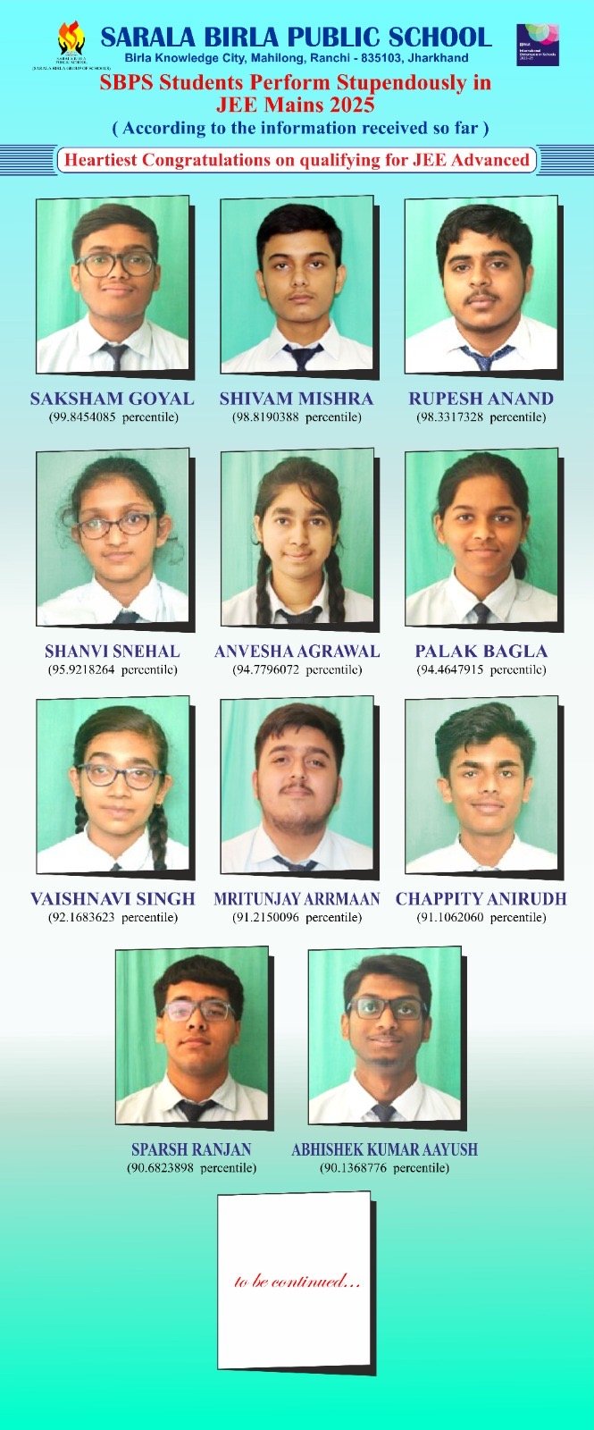 सरला बिरला के छात्रों का जेईई मेन्स 2025 में उत्कृष्ट प्रदर्शन