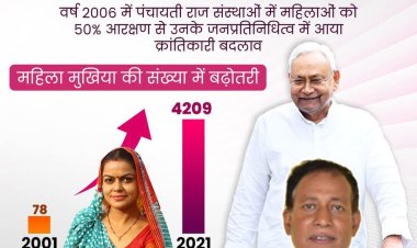 बिहार की महिलाएं बना रही हैं लोकतंत्र को मजबूत: प्रकाश राम पटवा