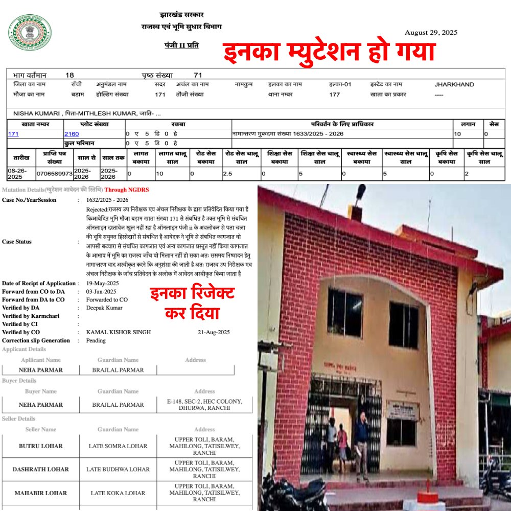 रांची : राजस्व उप निरीक्षक ने मांगा म्यूटेशन के एवज में पैसा, नहीं देने पर कर दिया रिजेक्ट